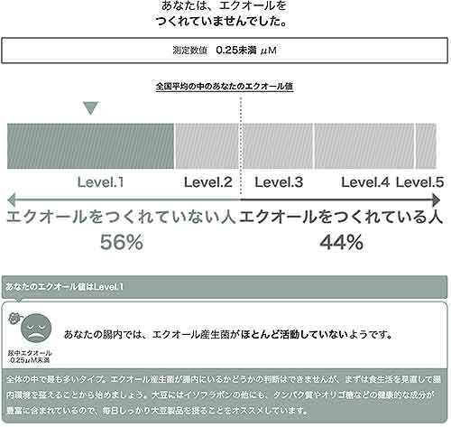 引きこもり大人の発達障害グレーゾーンの仕事や生活の困りごとを解決上手な人付き合いの方法コミュニケーション