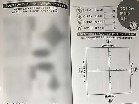 社会や会社に馴染めない引きこもり大人の発達障害グレーゾーンの仕事や生活の困りごとを解決上手な人付き合いの方法コミュニケーション韓流防弾少年団BTSアイドル推し活