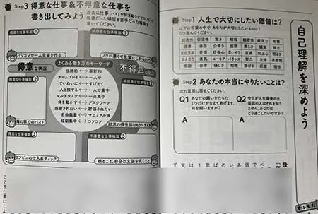更年期障害の発達障害グレーゾーンはASD自閉スペクトラム症とADHD対処法50代の女性症状緩和は